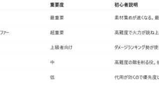 デタリキX