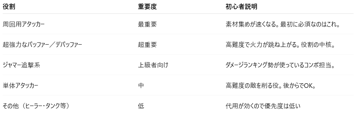 デタリキX