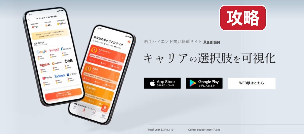 assign-kouryaku 攻略